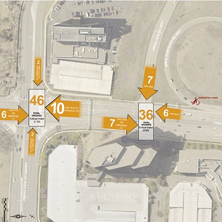 Graphic displaying traffic and pedestrian crash statistics on a map.