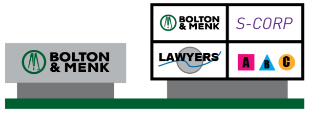 Illustration showing two structures: a gray sign with Bolton & Menk and a four-panel board. Panels display Bolton & Menk, S-Corp, Lawyers (crossed out), and ABC (with colored triangles and circle).