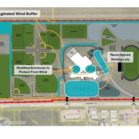 Site plan of a recreational area with modified entrances and reconfigured parking lots. Includes sports fields, playgrounds, a building, and a swimming area. Paths and vegetated wind buffers are highlighted. Highway 19 is at the bottom.